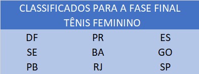 Tenis Feminino.jpeg