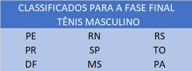 Tenis Masculino.jpeg