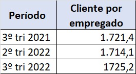 caixa_empregados.jpeg