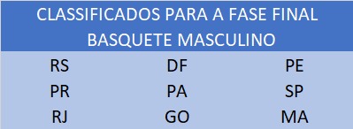 Basquete Masc.jpeg