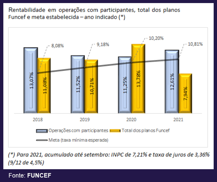 graficorentabilidade.jpg