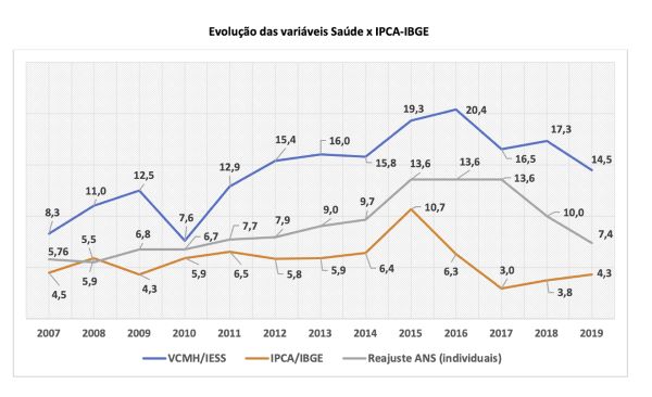 graficoInterno.jpg