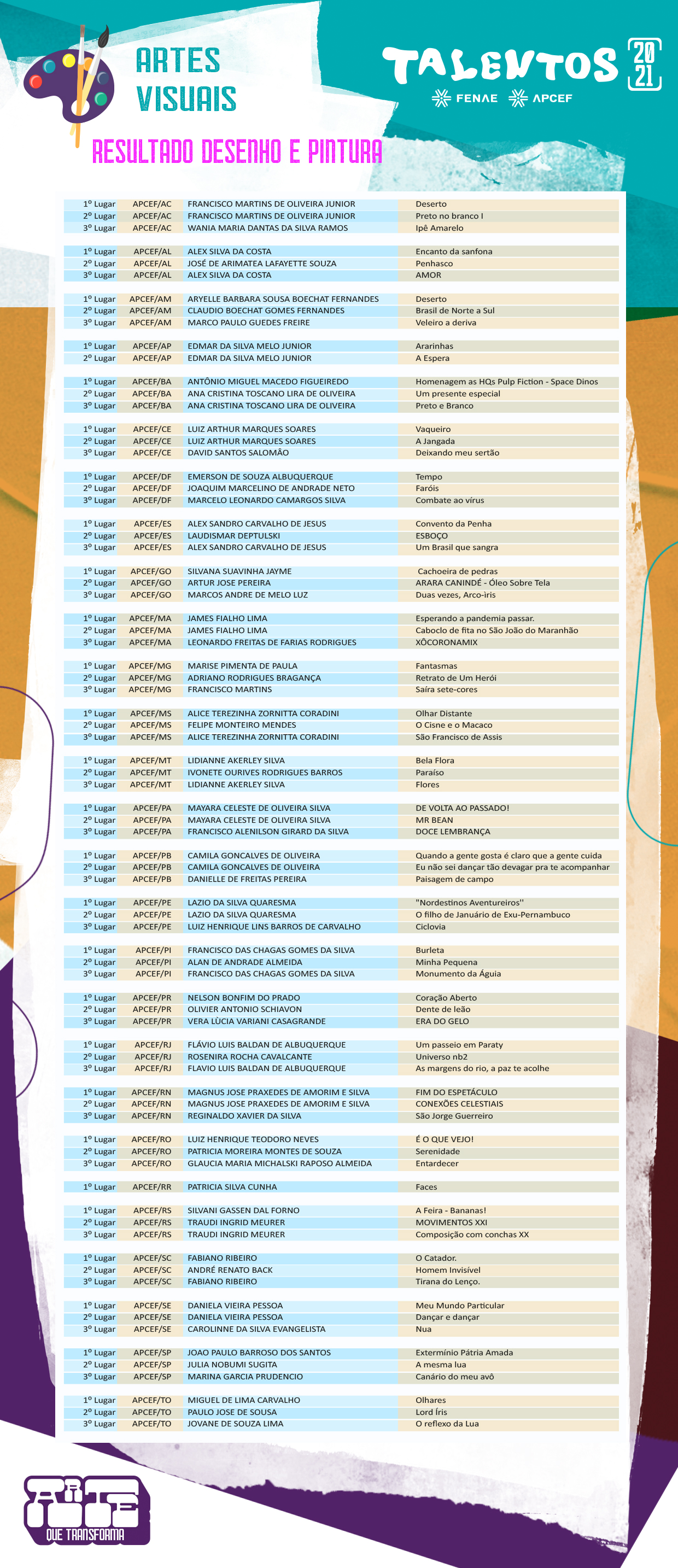 TabelaDesenhoPintura geral.jpg