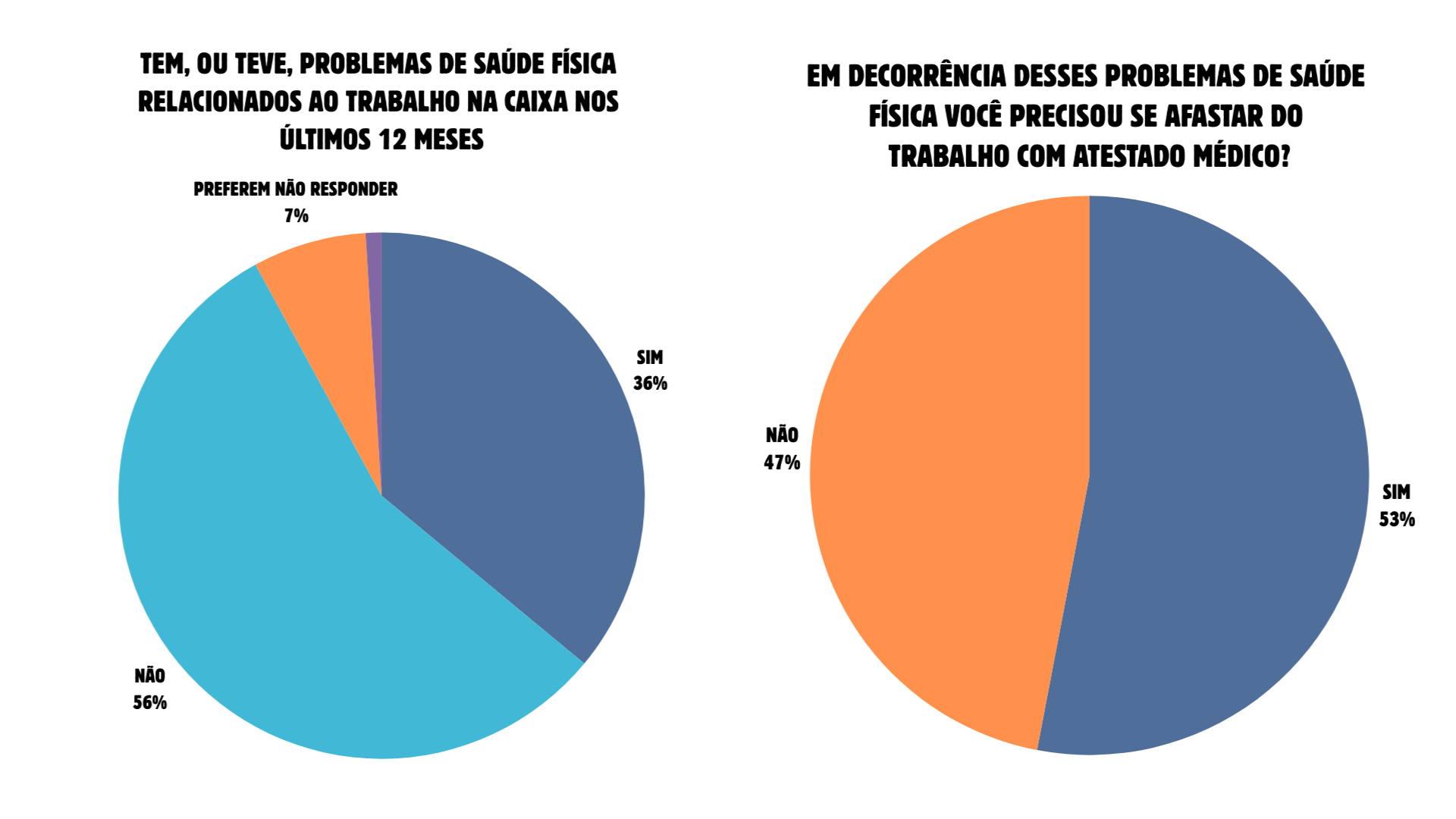 GRAFICOS0304JUNTOS.png