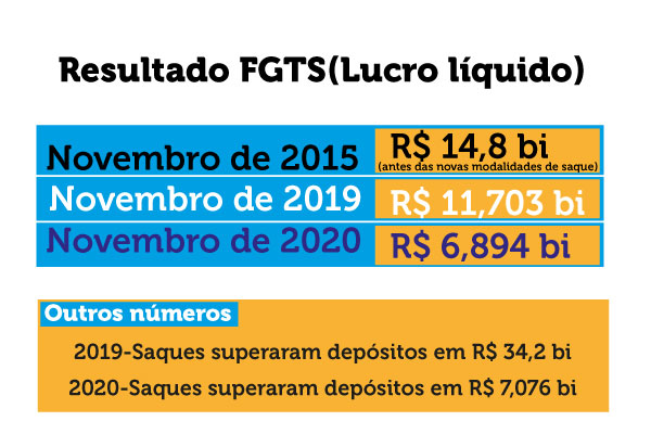 Grafico-materia-fgts.jpg