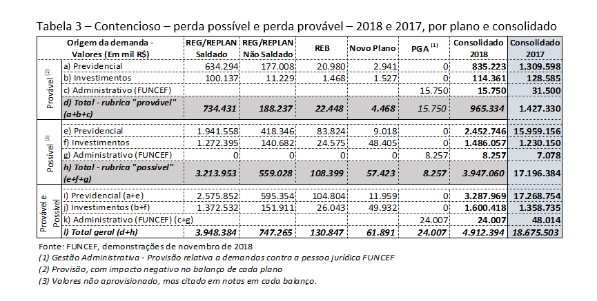 contencioso2018tabela.PNG