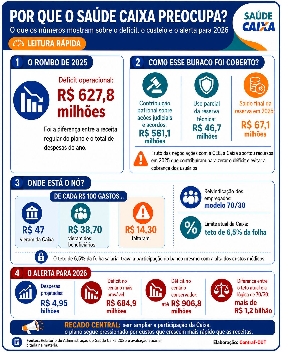 Quadro resumo 2.jpg