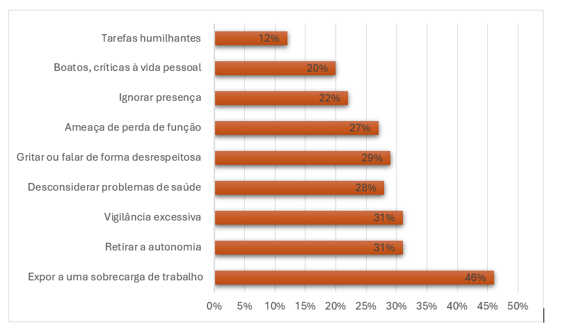 1 Grafico.PNG