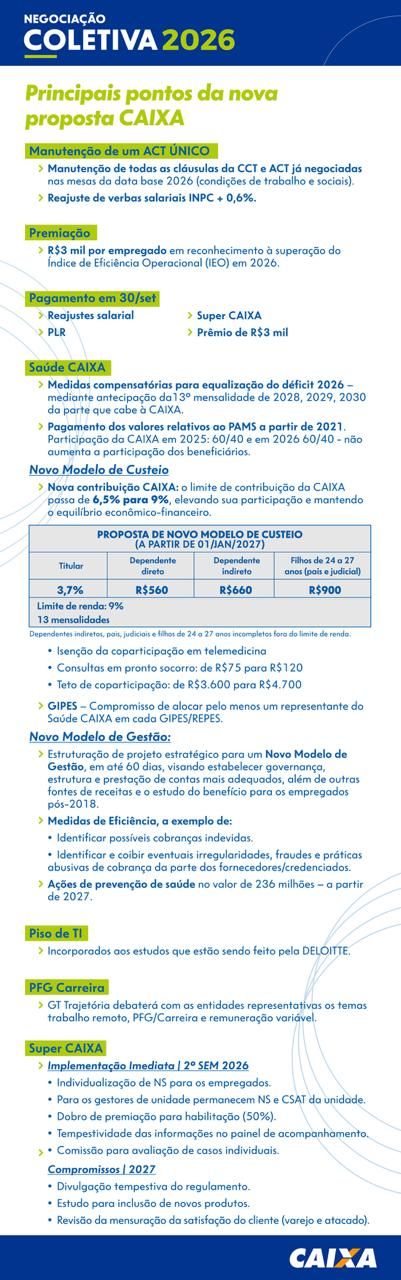 Proposta Caixa.jpeg