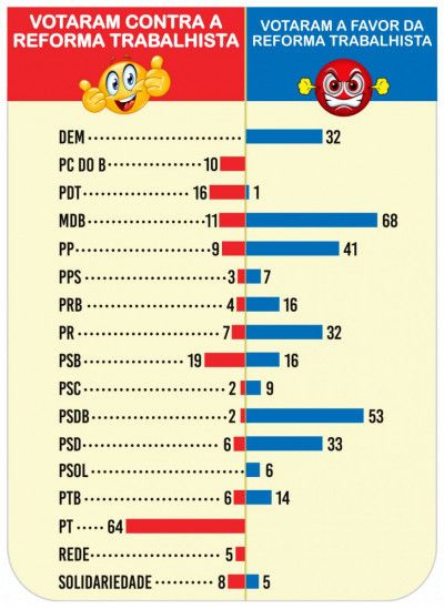 REFORMA TRABALHISTA.jpg
