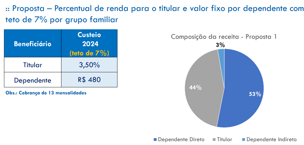 Simulacao proposta 2.PNG