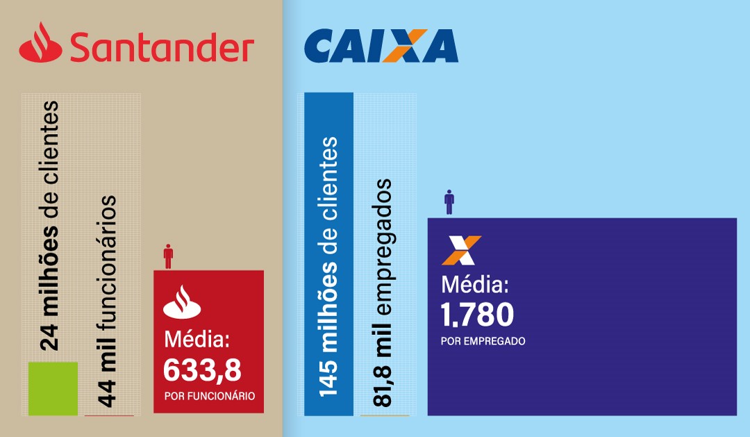 santanderxcaixa.jpg