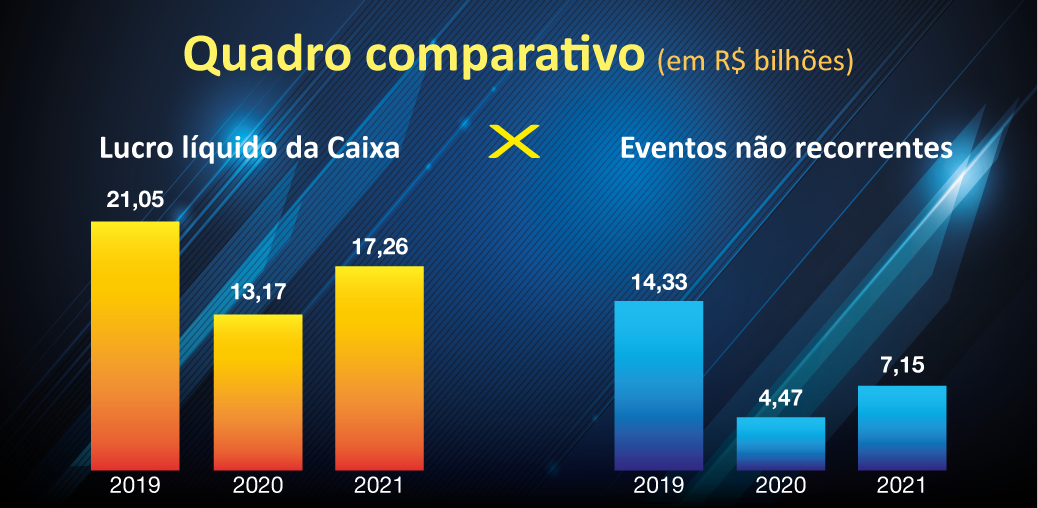 CARD-QuadroComparativo-878x430.png