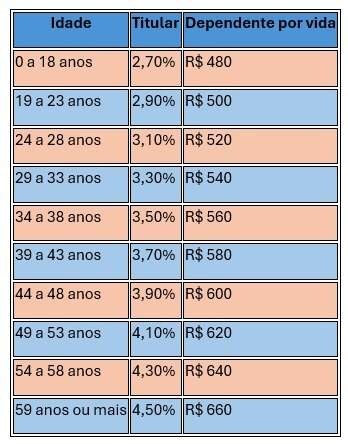 Grade de proposta.jpg