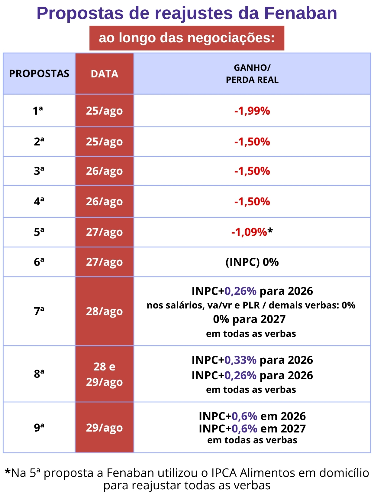 GRAFICOS CONTRAF _13_.jpg