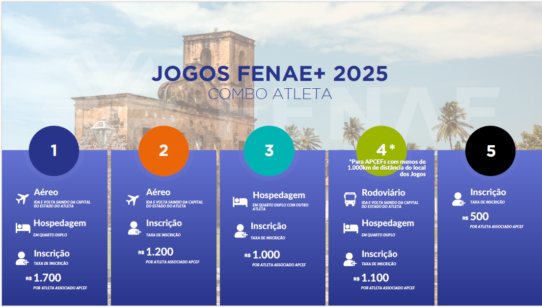 Combo Atleta - Jogos Fenae _.png