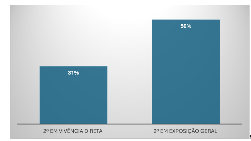 4 grafico.PNG