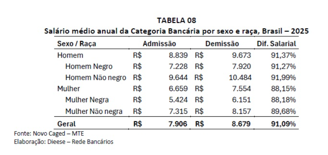 Captura de tela 2026-02-09 111946 TAB 4.png