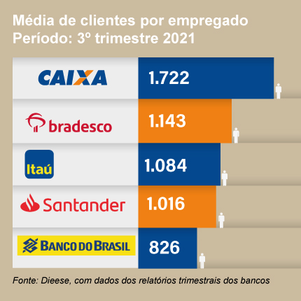 20210525InfograficoNEmpregados.jpg