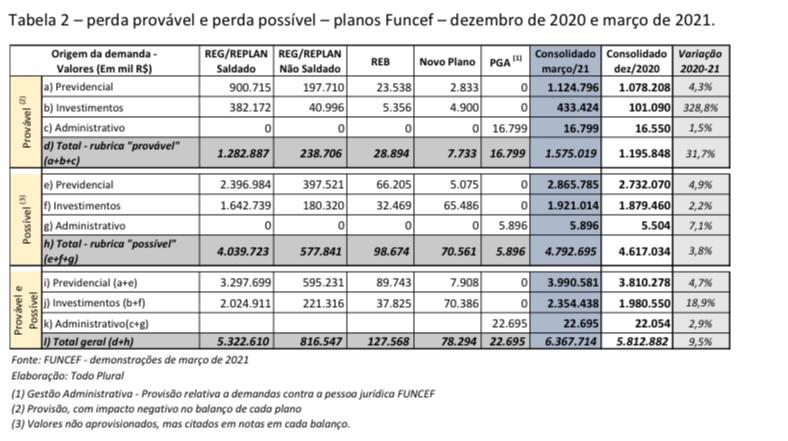 grafico_1