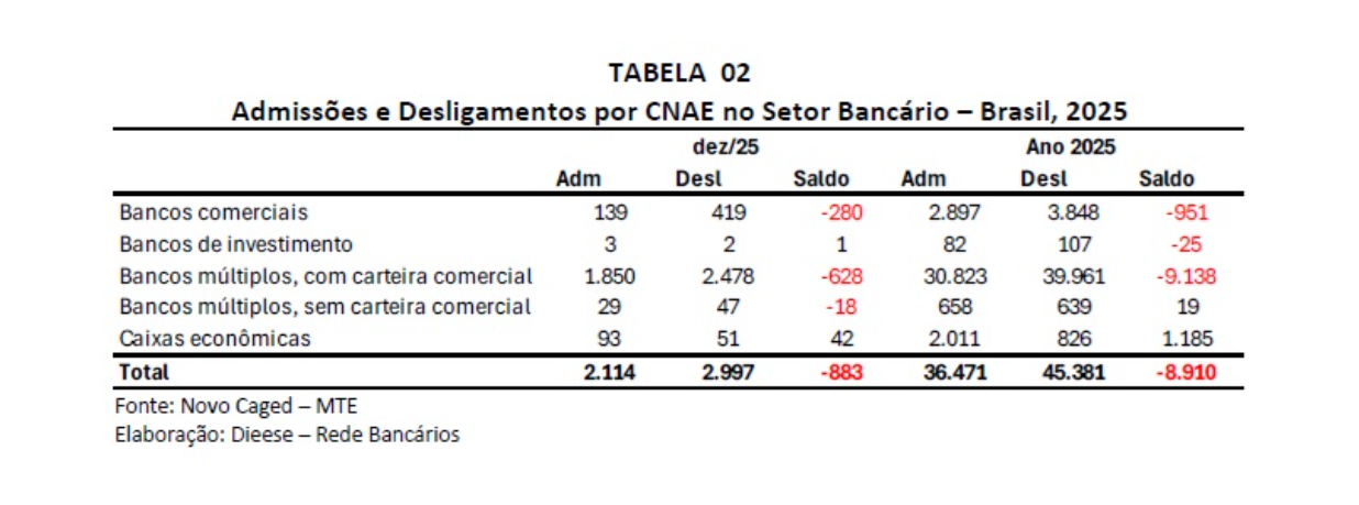 Captura de tela 2026-02-09 110045.png