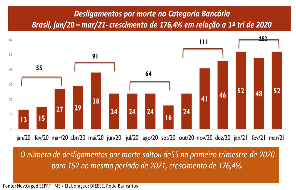 graficodesligamentopormorte.jpeg