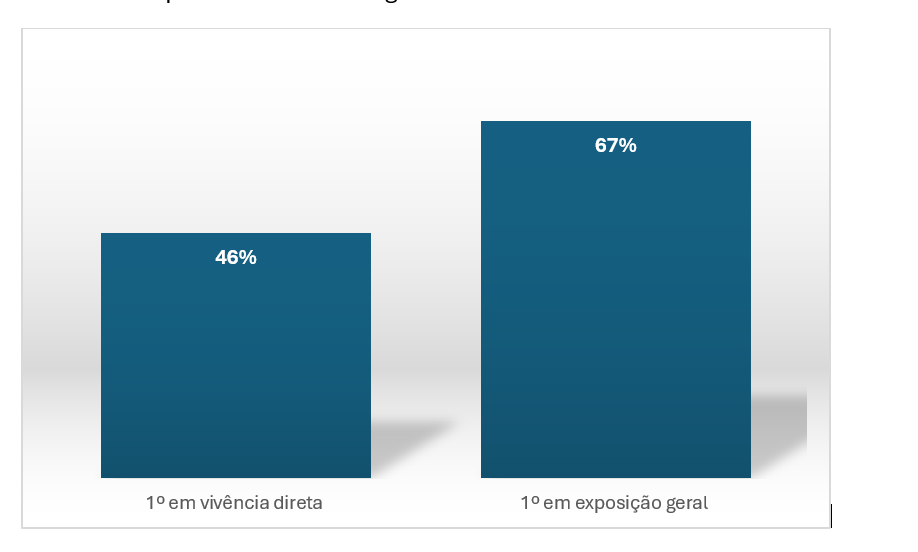 3 grafico.PNG