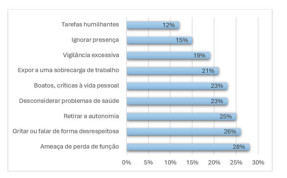 2 Grafico.PNG