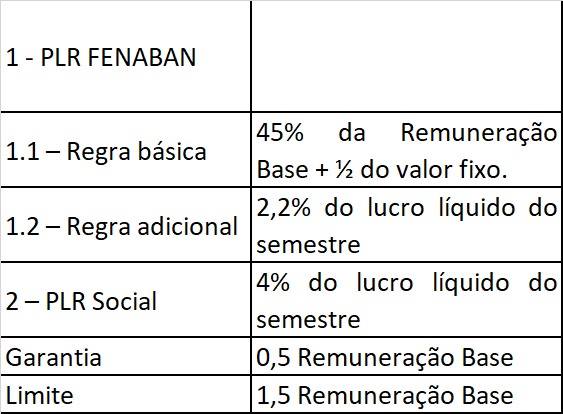 Tabela PLR.jpeg