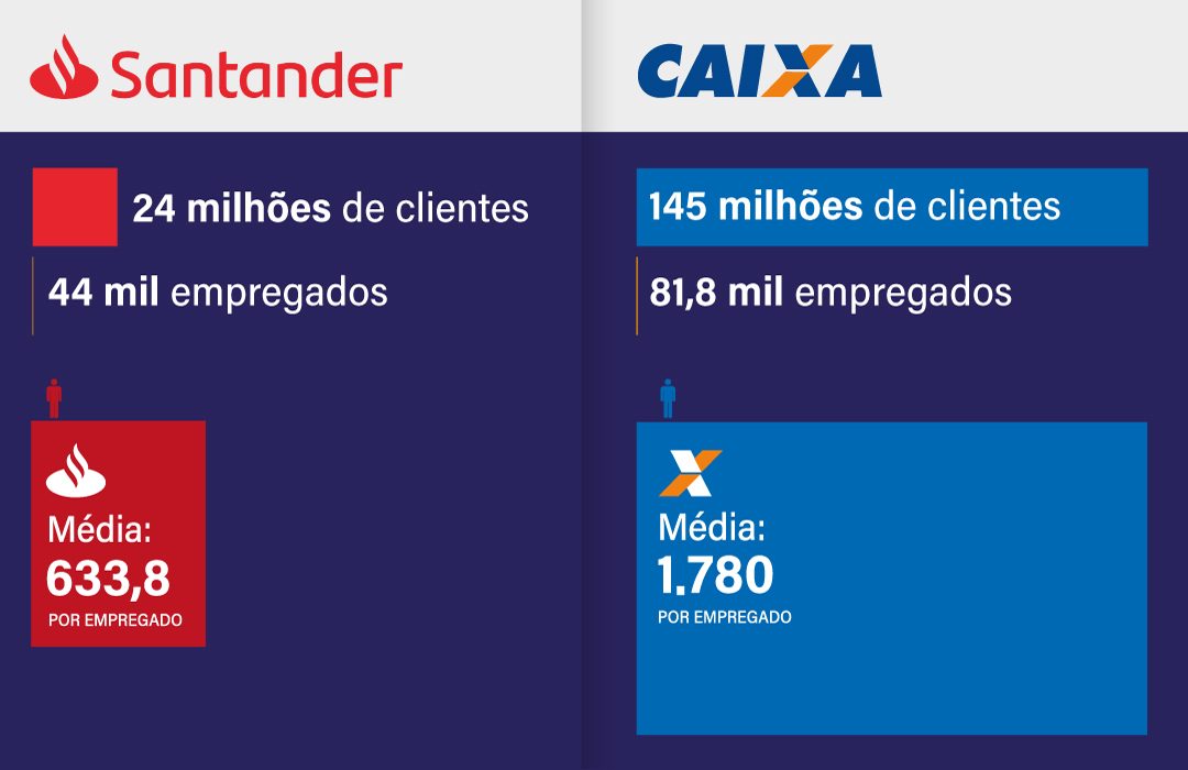 santanderxcaixa.jpg